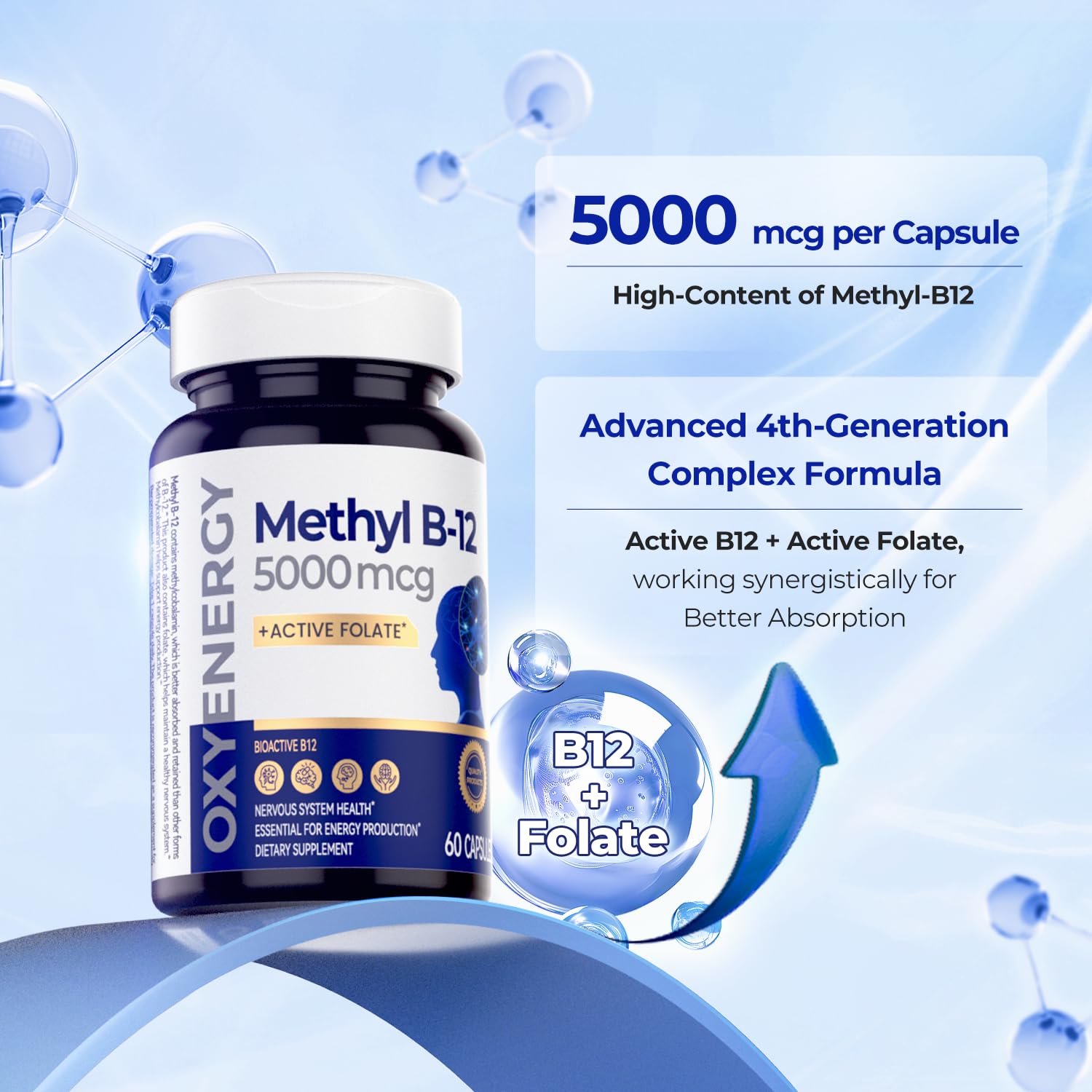 Gélules OxyEnergy B12, forme méthylcobalamine pour absorption rapide