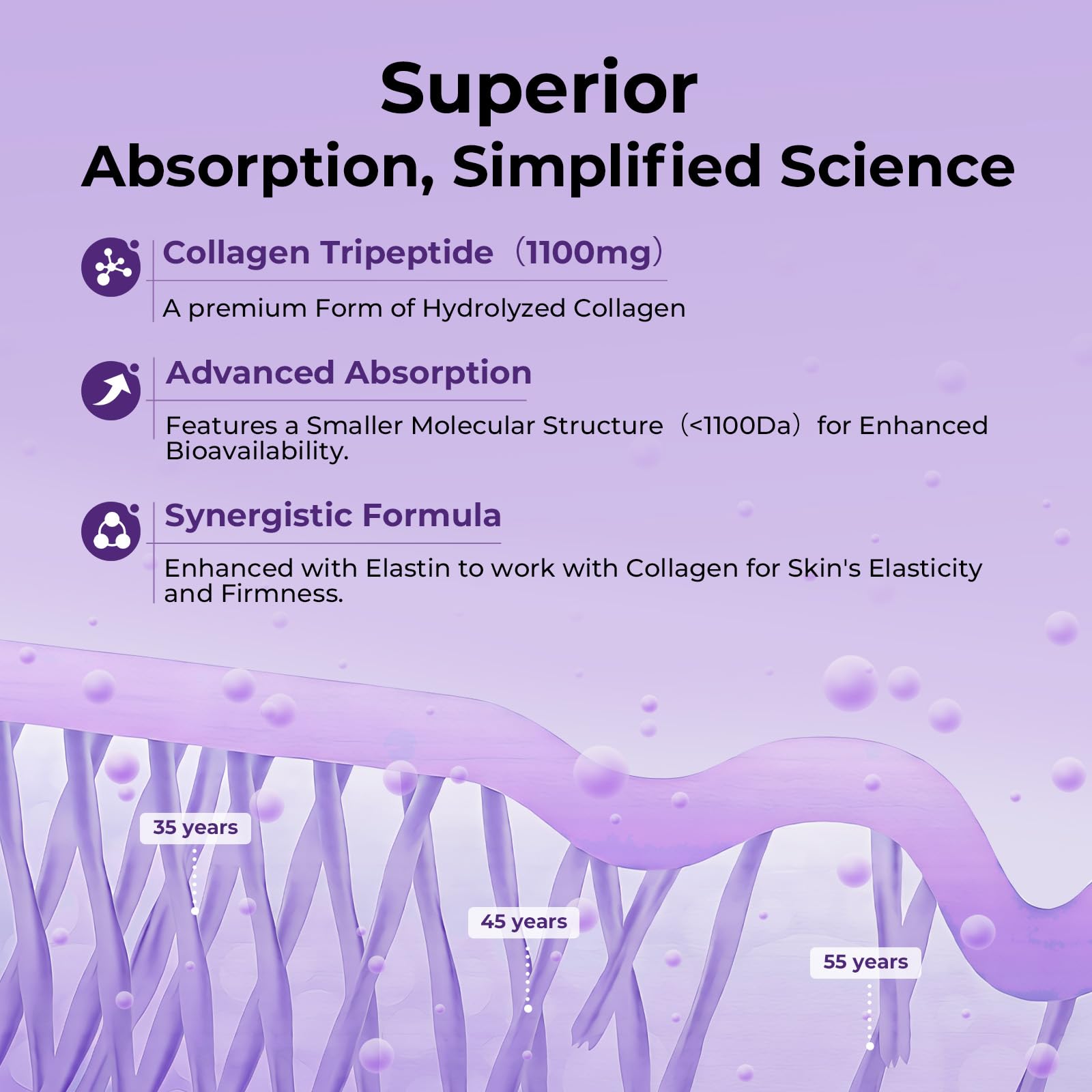 OxyEnergy Collagène : Biotine et vitamine C pour vitalité des cheveux et peau.