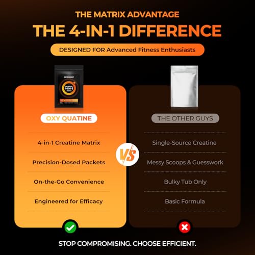 OxyEnergy Créatine Monohydrate: emballage conforme à GMP et traçabilité.