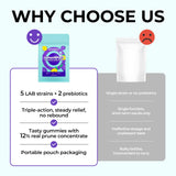 Gomme OxyEnergy prune – texture douce et goût agréable sans effort.