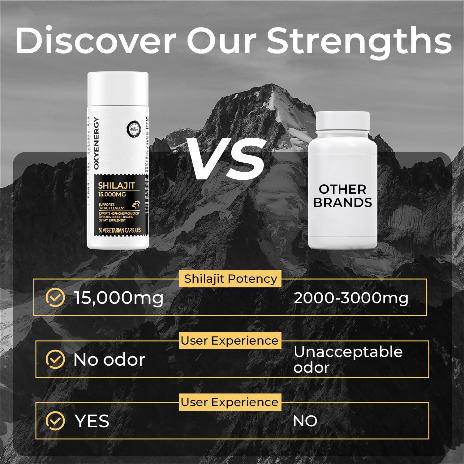 OxyEnergy Shilajit minéraux traces, énergie et vitalité.