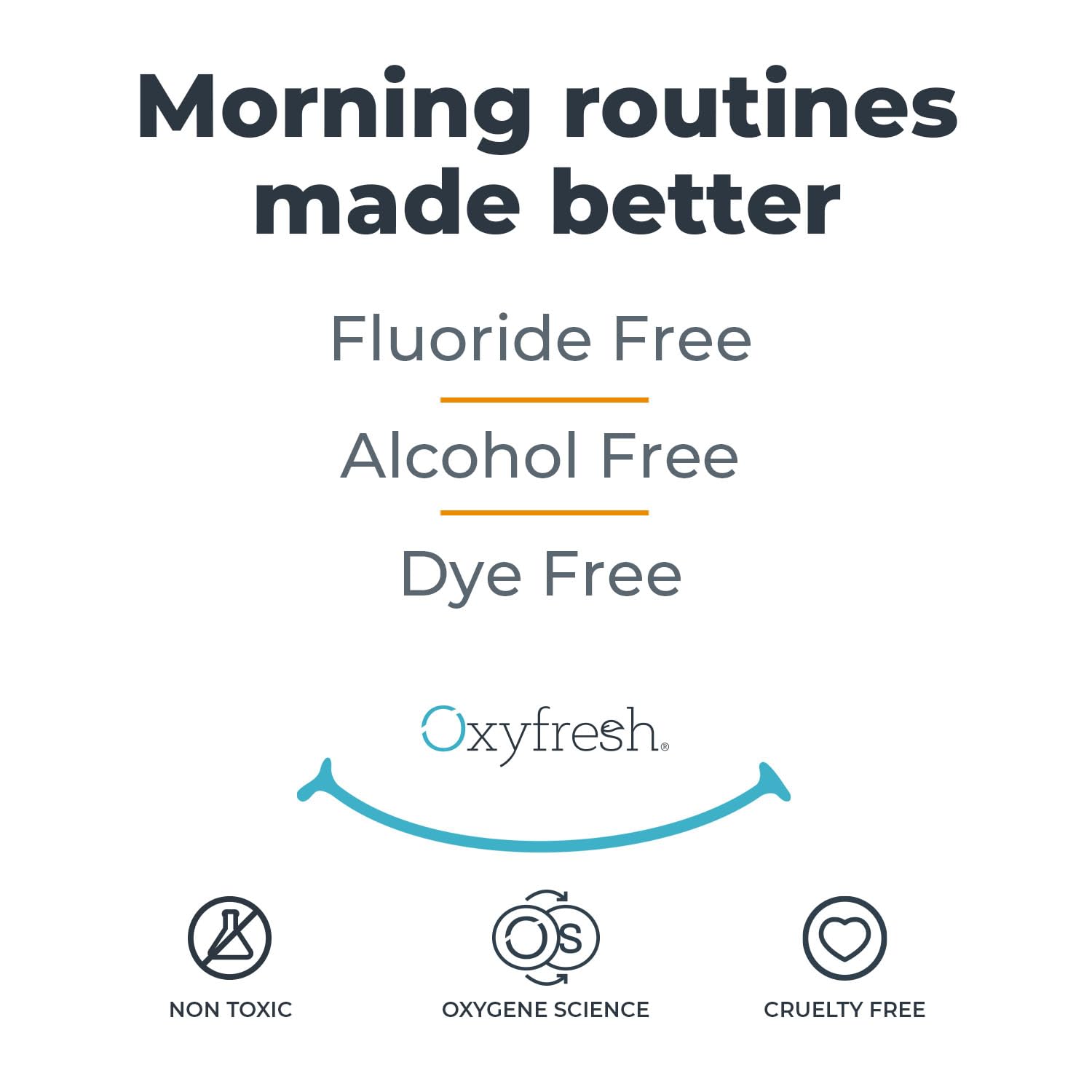 Oxyfresh Pro Formula Fresh Mint, conteneur d'un gallon, solution pratique pour famille.