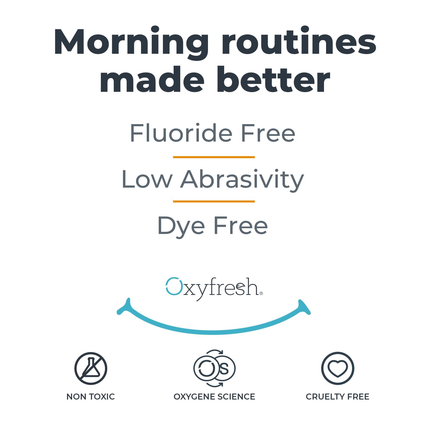 Routine quotidienne Menthe avec Oxyfresh Pro Formula