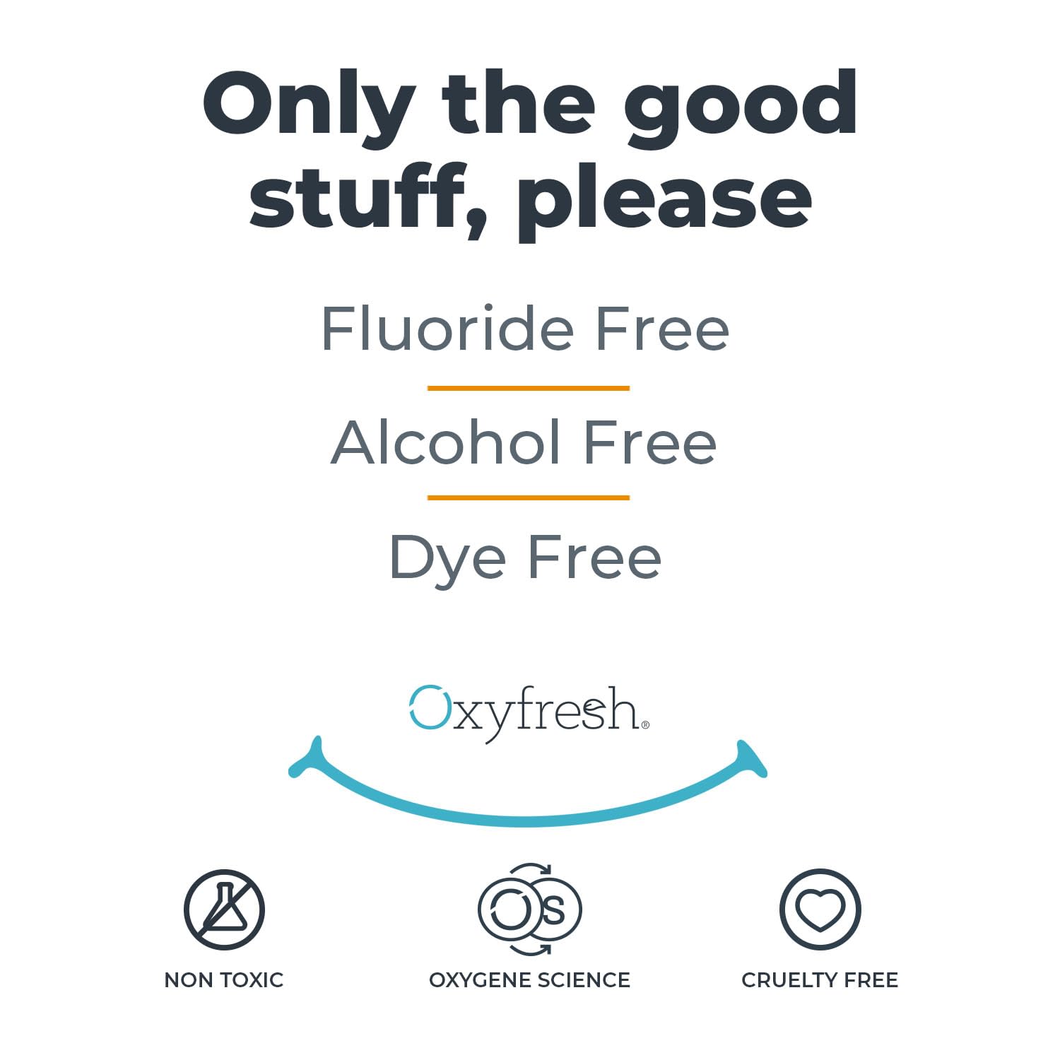 Oxyfresh Pro Relief Gel dentaire – pratique à la maison pour un soin quotidien des gencives.