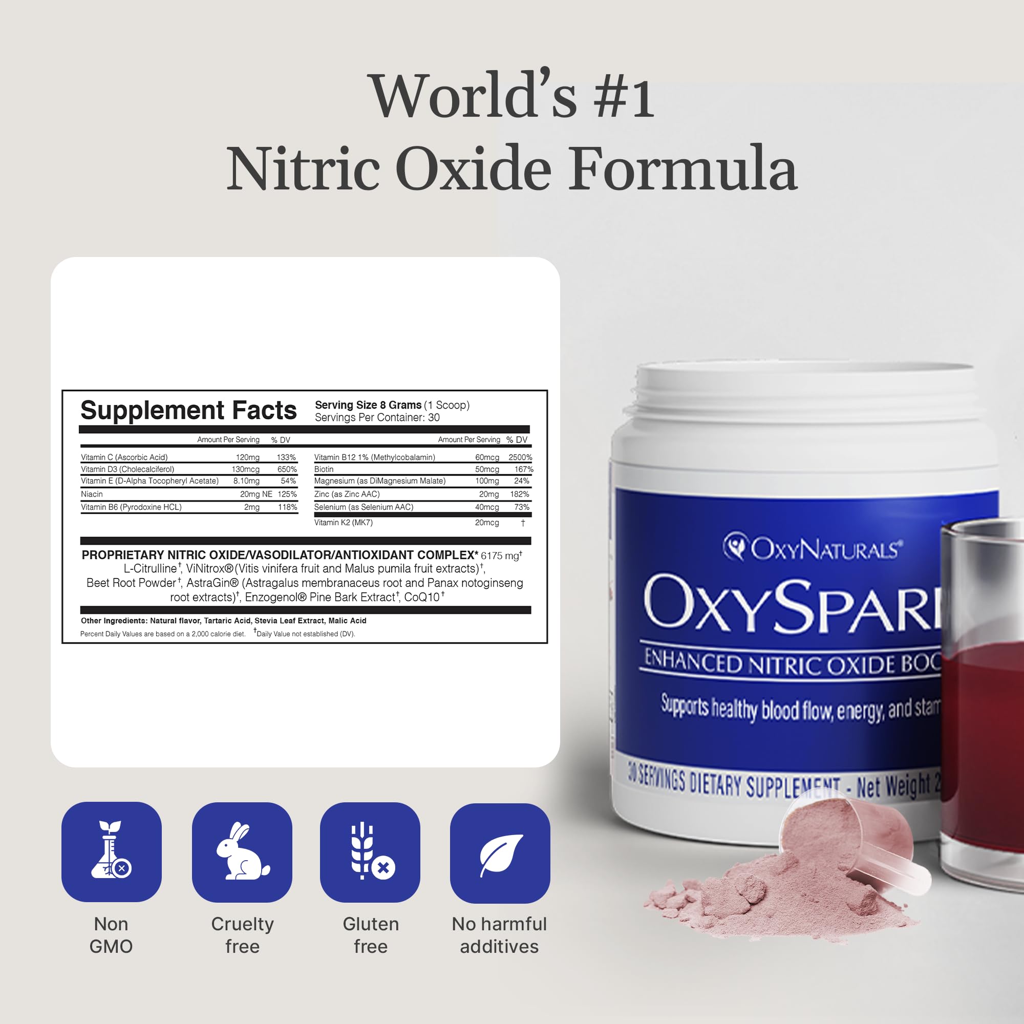 OxySpark L-Citrulline ingredient dans la formule, soutien circulation possible.