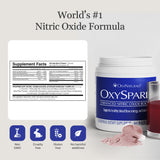 OxySpark L-Citrulline ingredient dans la formule, soutien circulation possible.