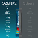 OZENKE doses individuelles hydratation: utilisation simple et efficace