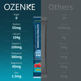 Sachets portables OZENKE en voyage pour rester hydraté