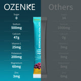 Électrolytes OZENKE raisin sans sucre, pour une journée active