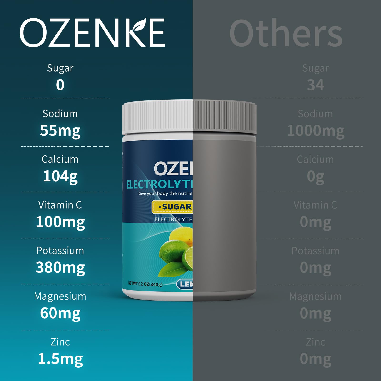 OZENKE hydratation en déplacement pour gym et voyages