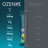Ingrédients principaux du mélange électrolytique OZENKE avec sodium et vitamine C