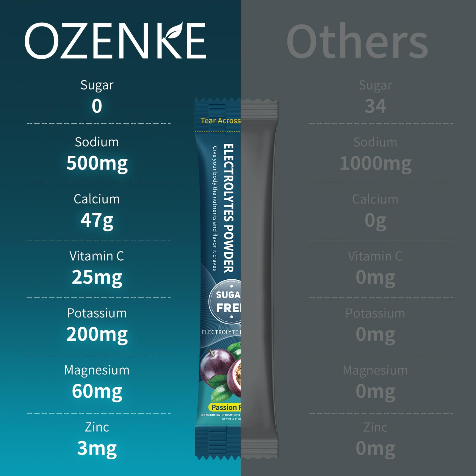 OZENKE: préparation rapide dans eau froide, goût fruit de la passion.