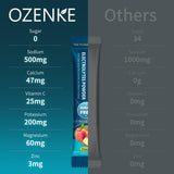 Dissoudre un stick OZENKE dans l’eau pour une hydratation rapide.