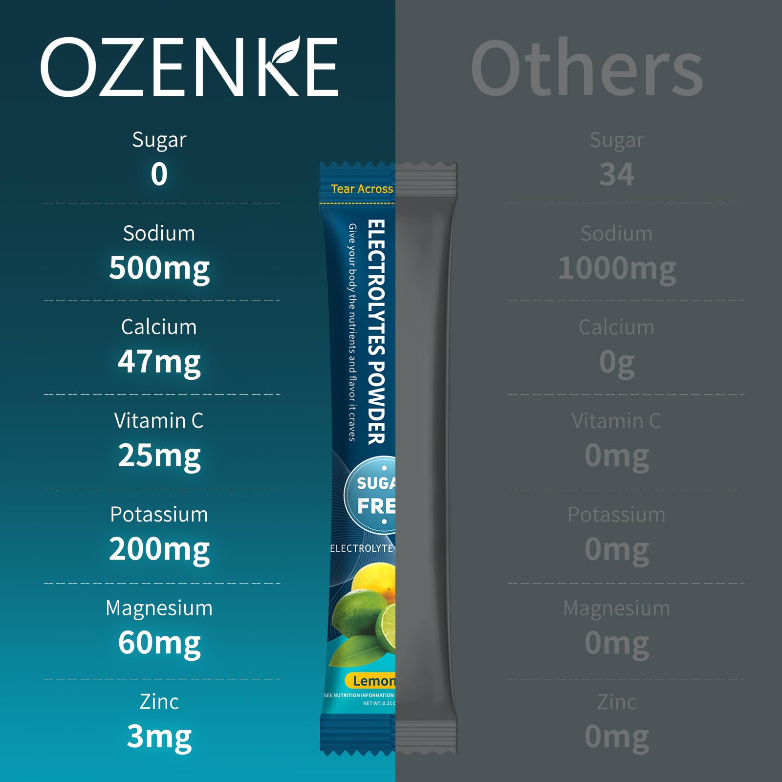 Verre prêt à boire après l'entraînement, hydratation facile avec OZENKE.