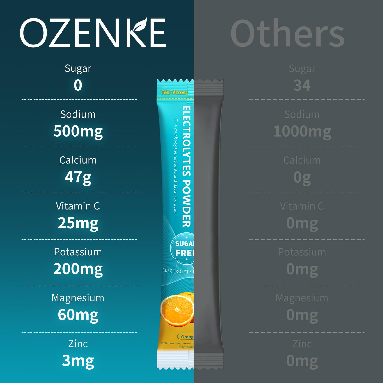 OZENKE sans sucre: boisson légère avec zéro calorie.
