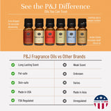 P&J Trading Camping Set: terre propose une senteur boisée naturelle pour bougies et diffuseurs.