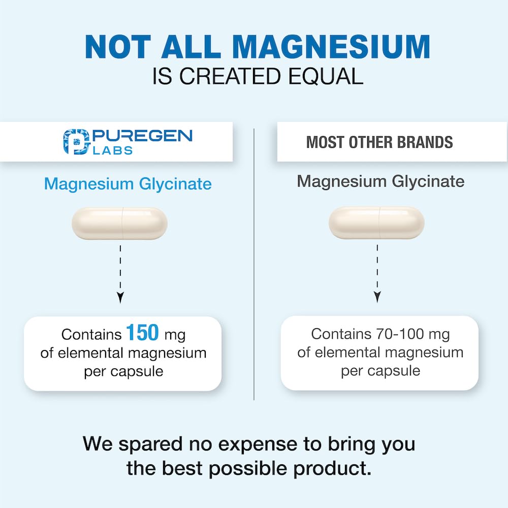 P Puregen Labs Magnesium Glycinate 500mg — étiquette claire sans allergènes.