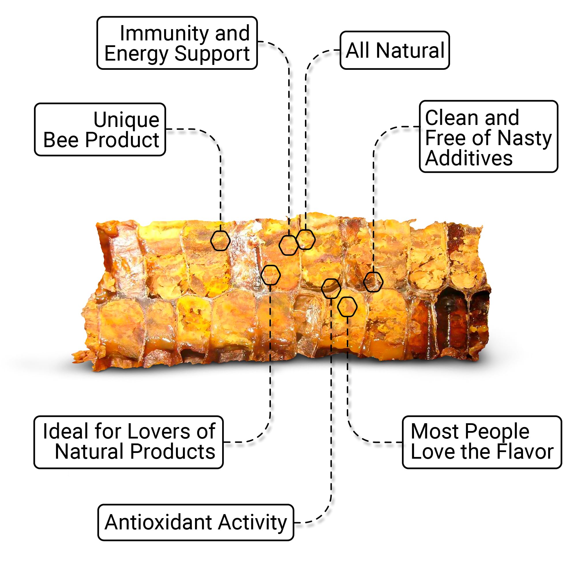 Cuillère-dose pour pain d’abeille bio, dosage facile et pratique.