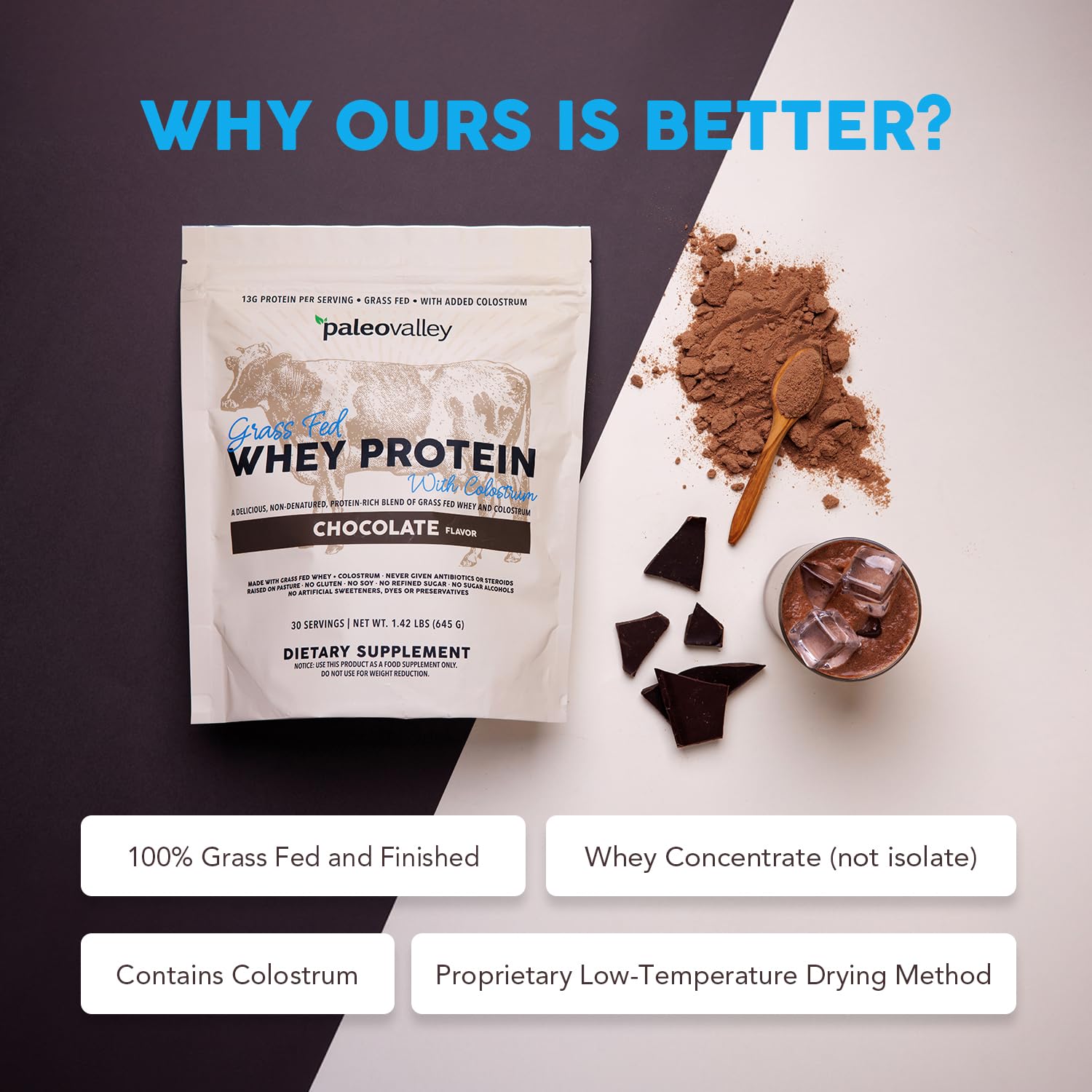 poudre lait de coco et triglycérides à chaîne moyenne pour énergie durable.