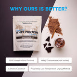 poudre lait de coco et triglycérides à chaîne moyenne pour énergie durable.
