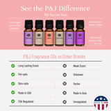 P&J Trading huile parfum florale Rose – parfum romantique pour bougies et soins DIY.
