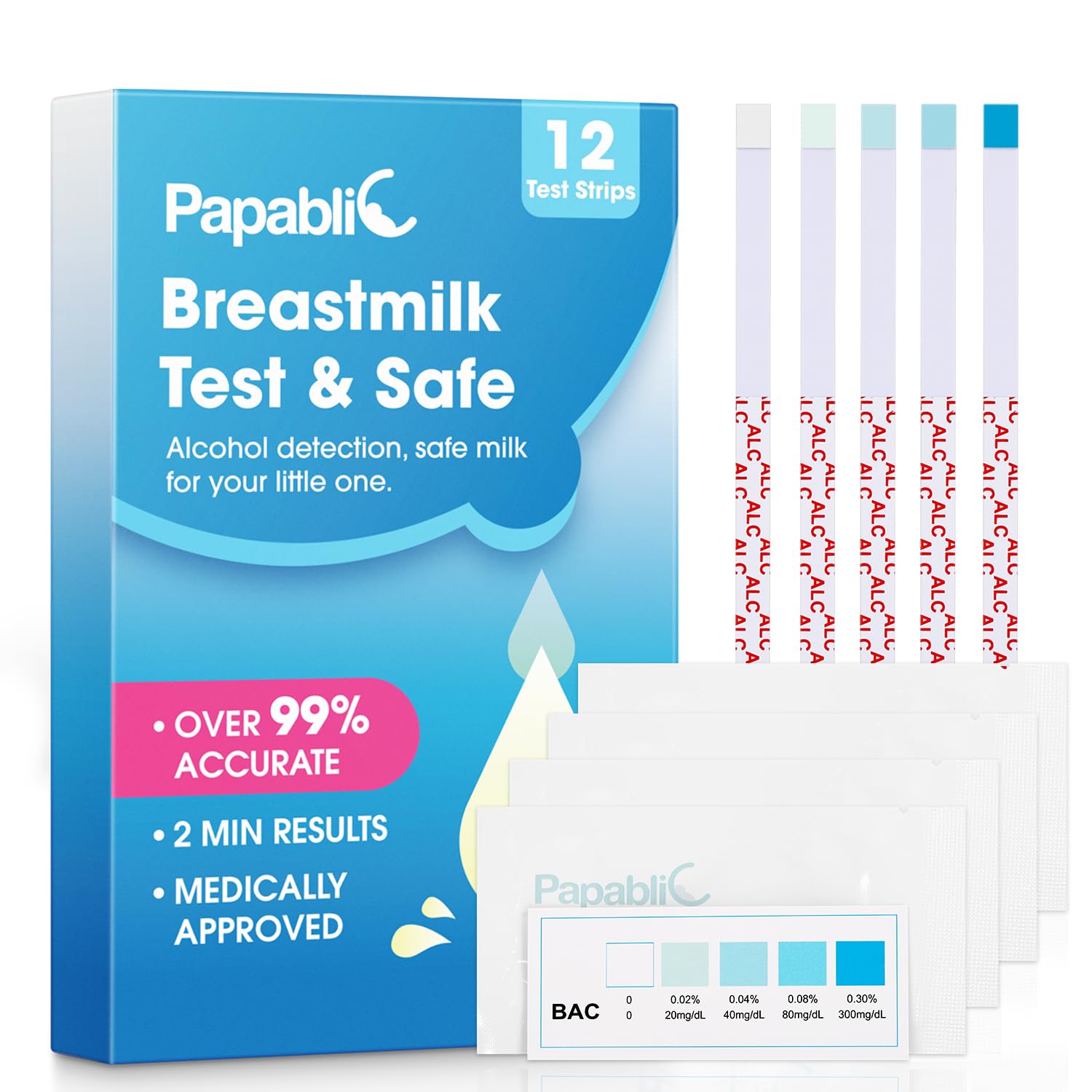 Papablic bande test alcool détection rapide dans le lait maternel.