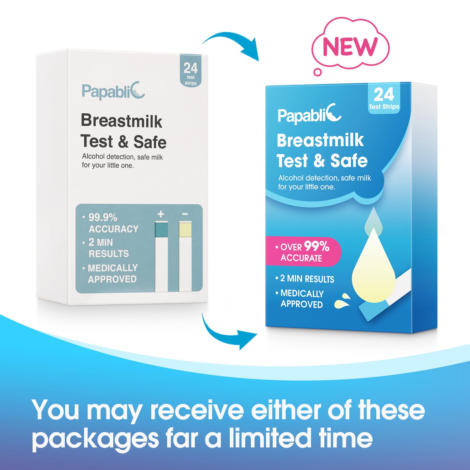 Papablic bandes-test alcool lait maternel: test fiable et rapide pour les sorties