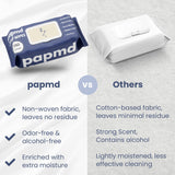 Nettoyage rapide du tube et du masque CPAP avec PAPMD.
