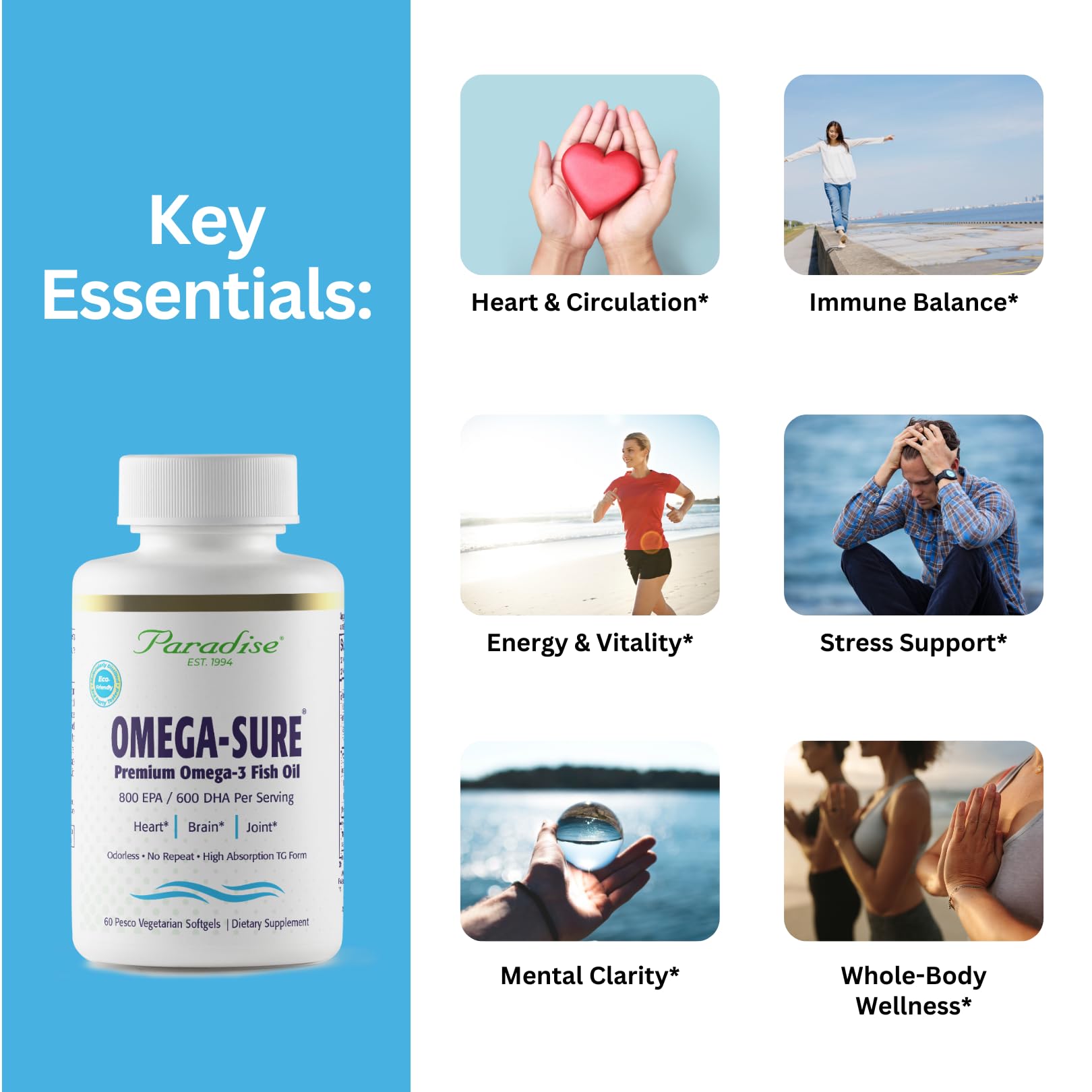 Omega-Sure: gélules végétariennes, absorption potentielle améliorée.