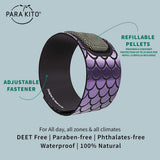 PARA'KITO pellets inclus, solution pratique pour longue protection.