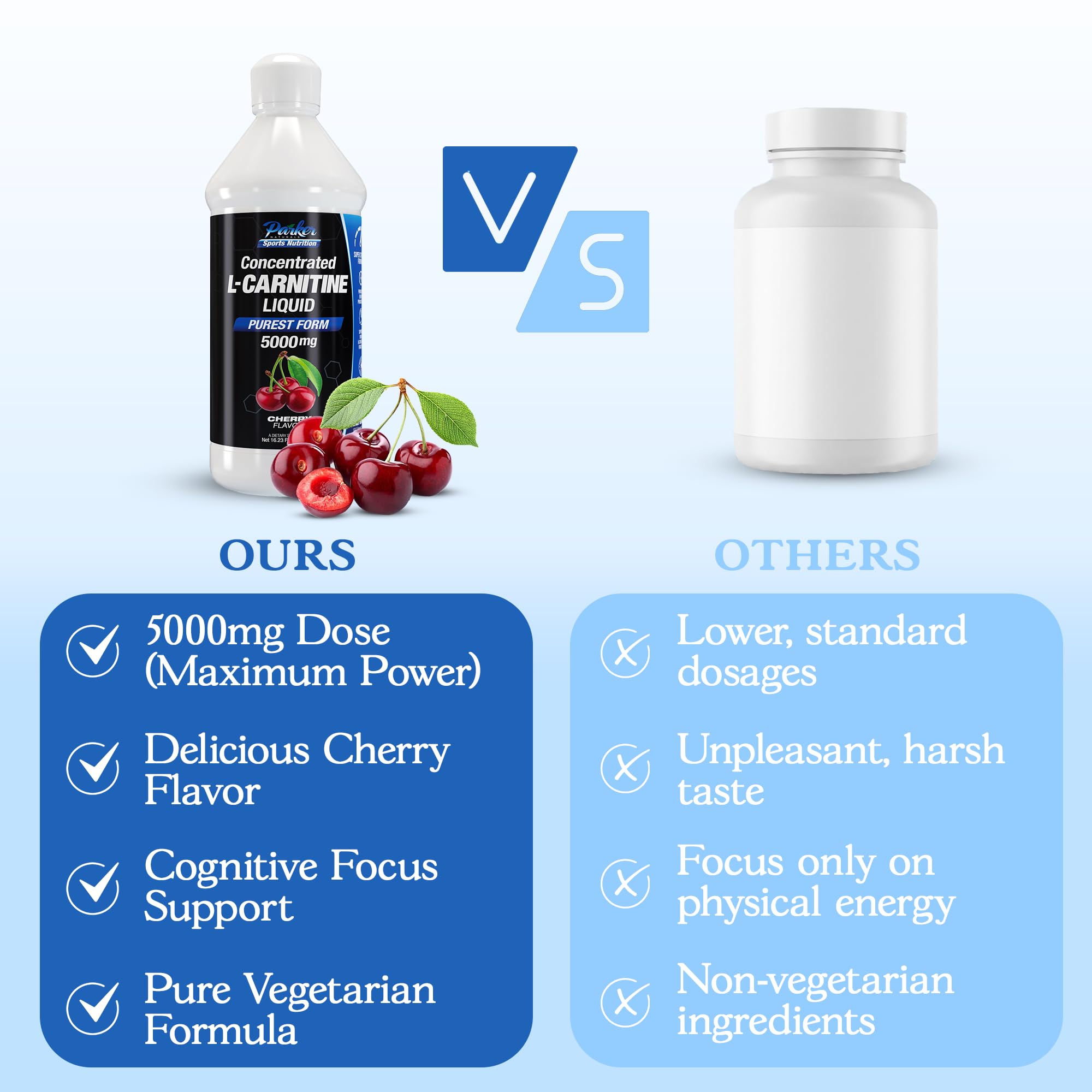 Parker Naturals L-Carnitine liquide, verre prêt-à-boire, boisson cerise rafraîchissante.