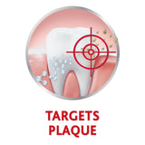 Parodontax Active Gum Repair soutient les gencives saines