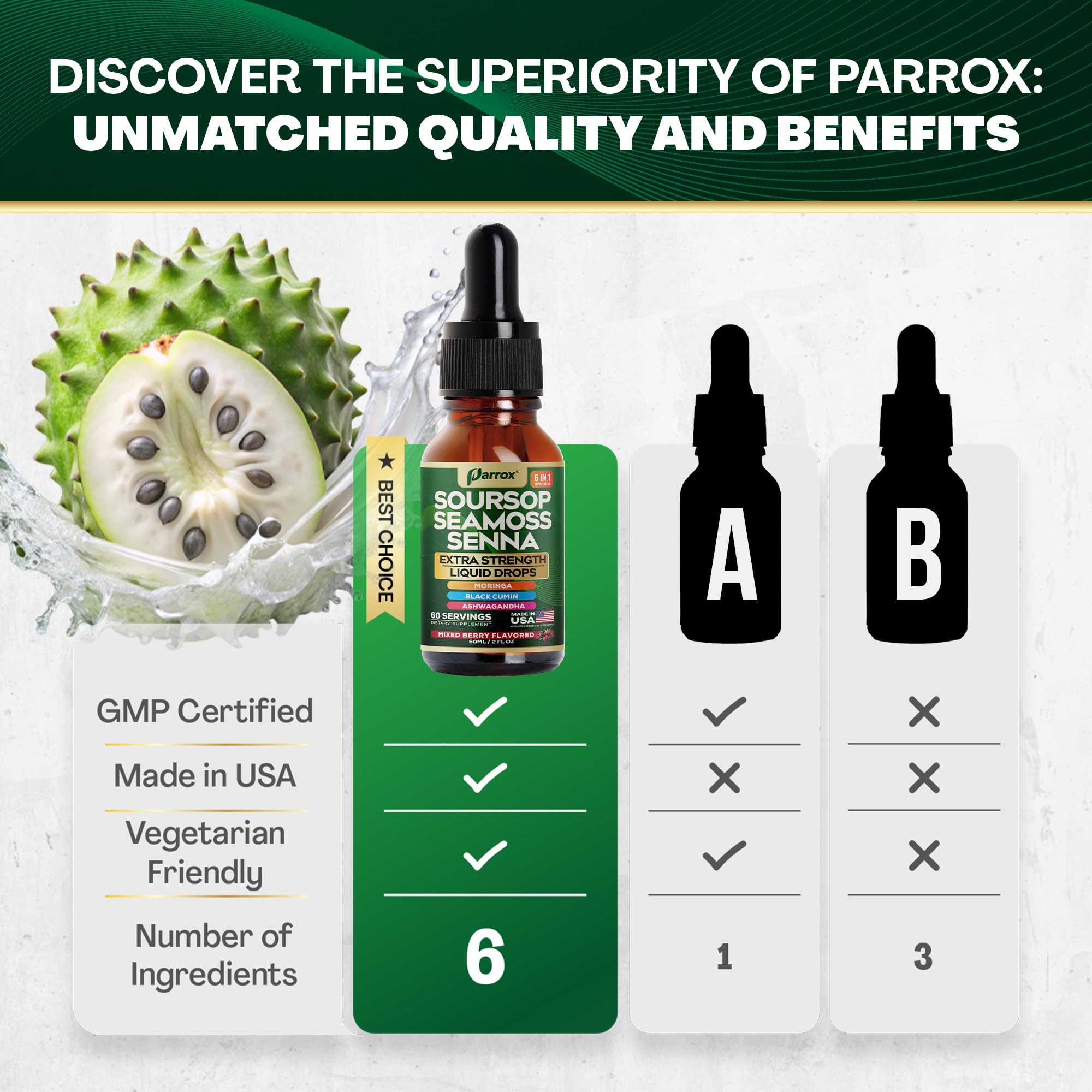 Parrox arôme fruits rouges naturel, saveur agréable.