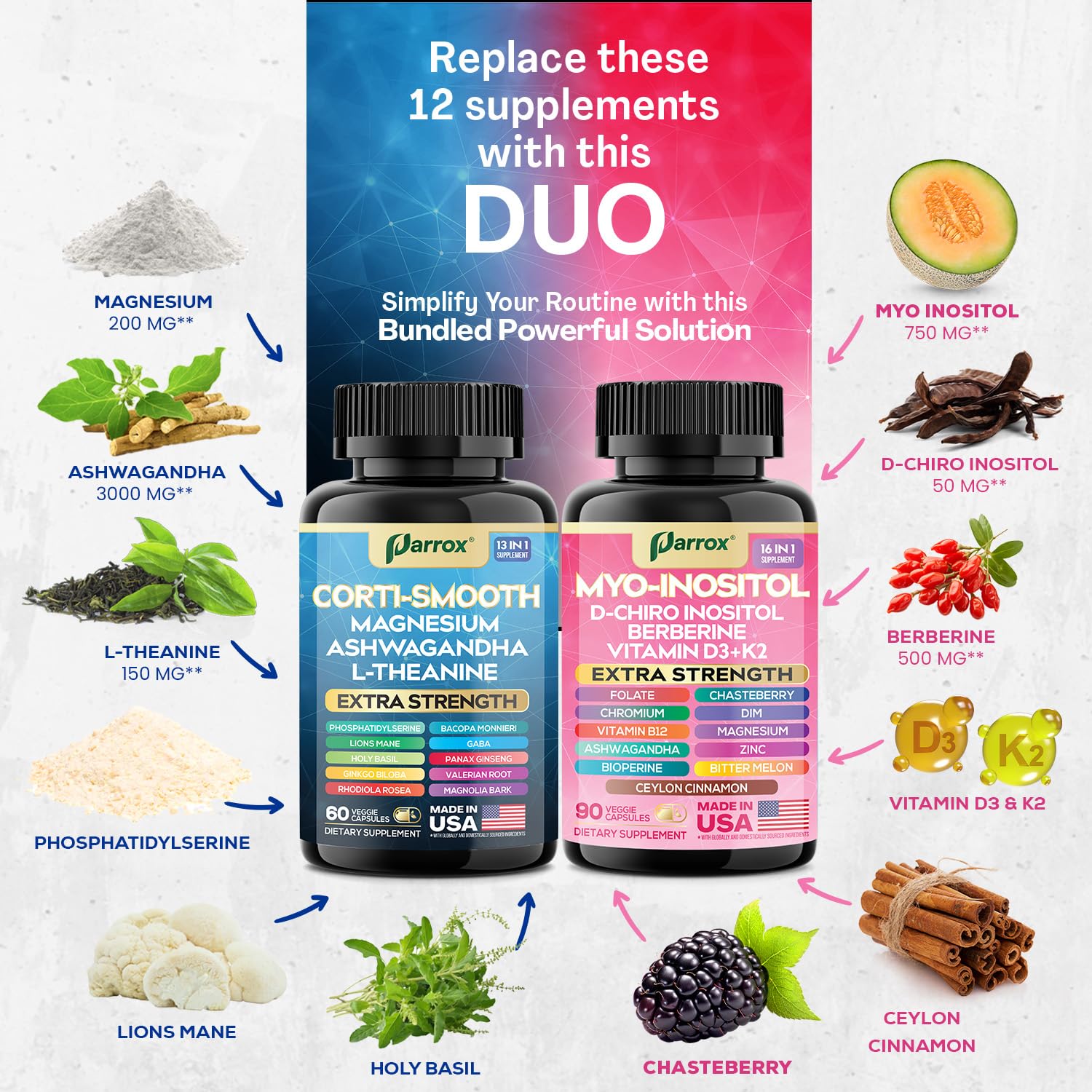 Parrox ashwaganda – capsules: effet relaxant potentiel