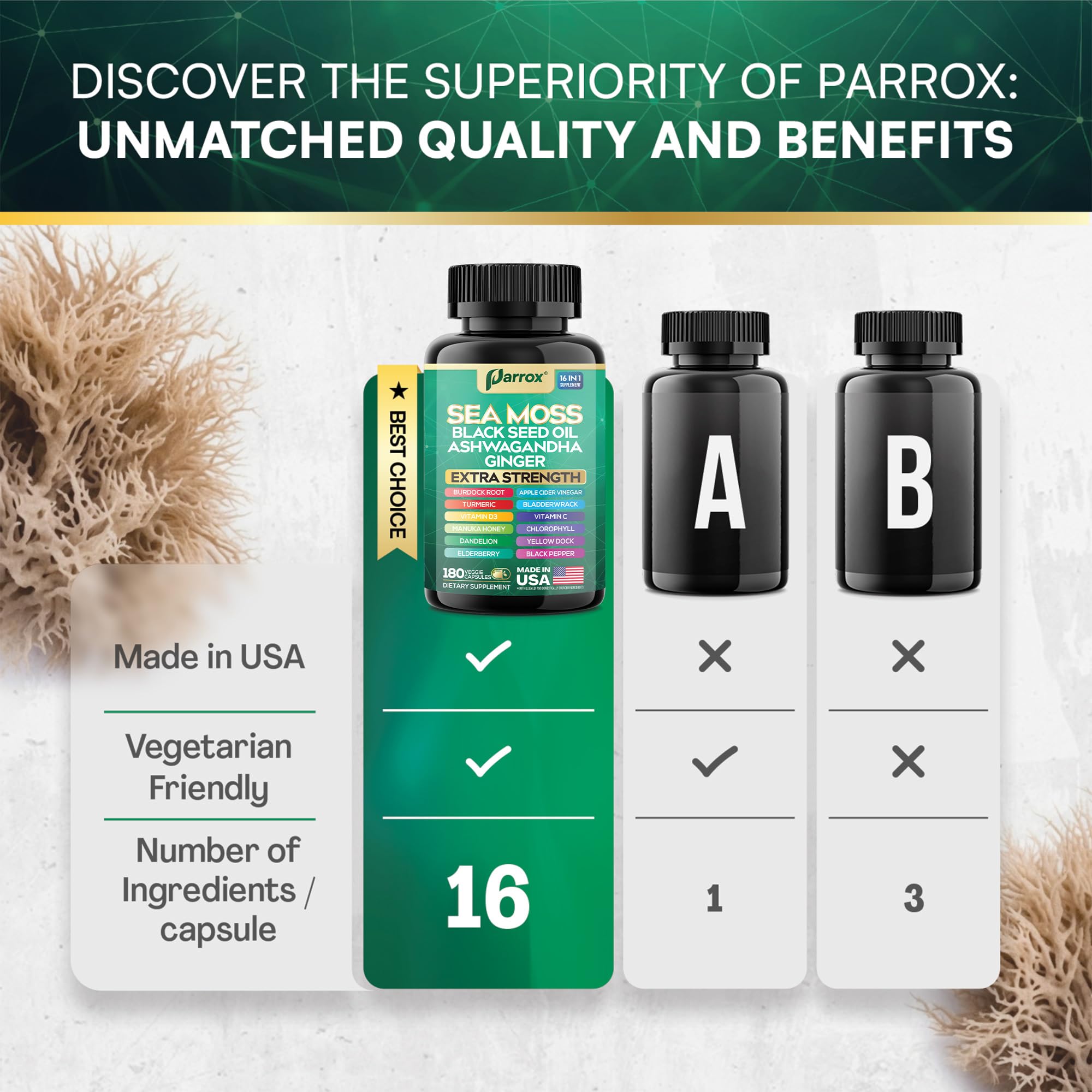 Parrox ashwagandha: gélules pour un calme potentiel et concentration
