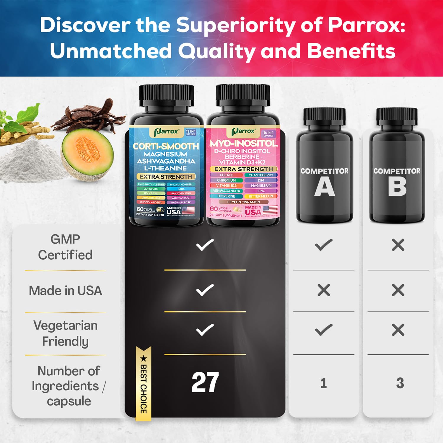 Parrox berberine – capsules: soutien du métabolisme potentiel