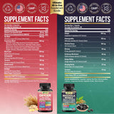 Parrox capsules rhodiola 8-en-1, concentration et clarté mentale.