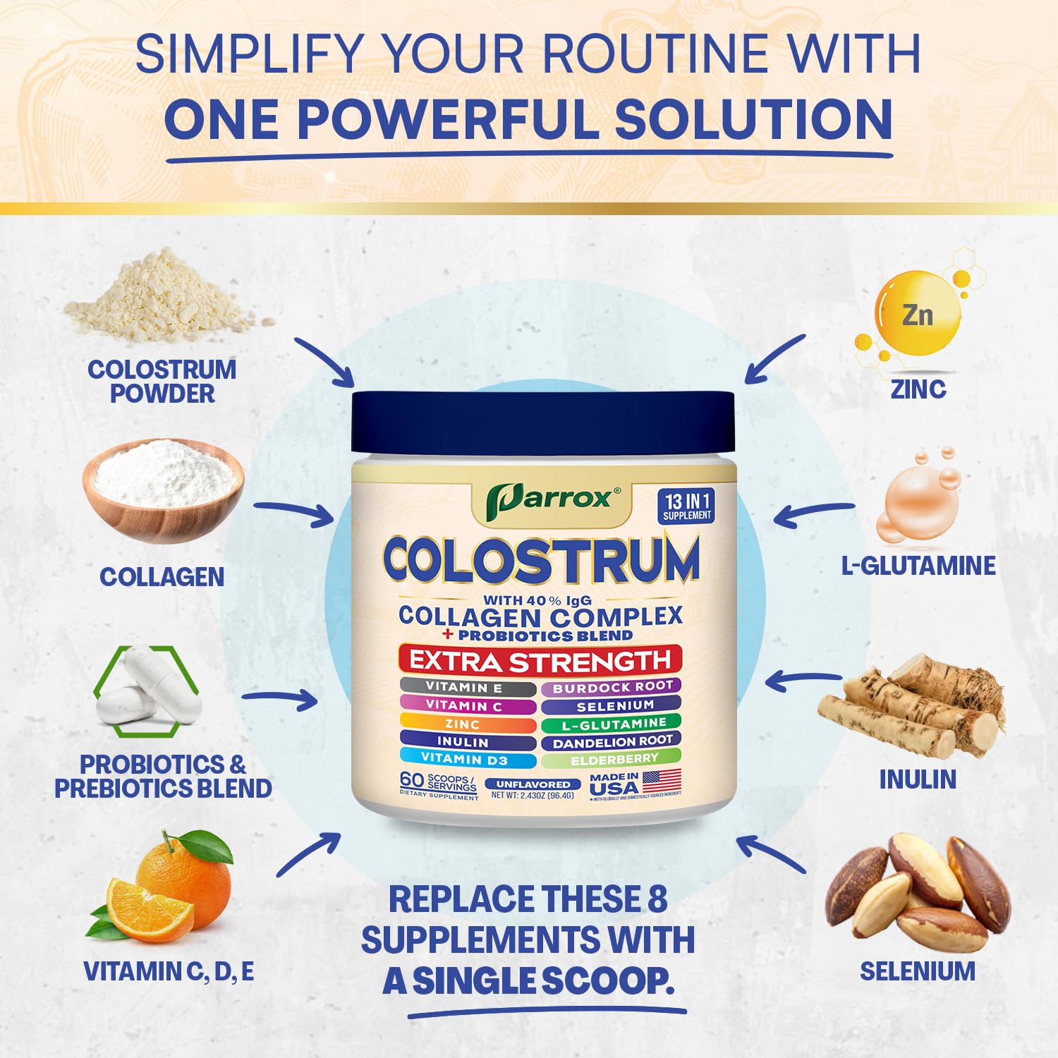 Parrox Colostrum Poudre 40% IgG, source naturelle pour le quotidien.