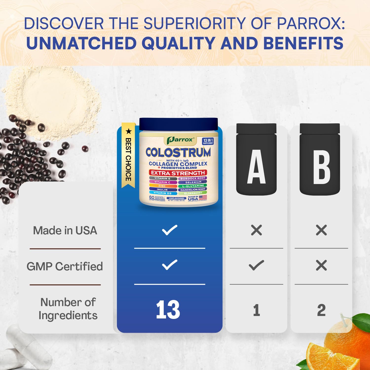 Parrox Colostrum Poudre avec probiotiques, soutien quotidien polyvalent.