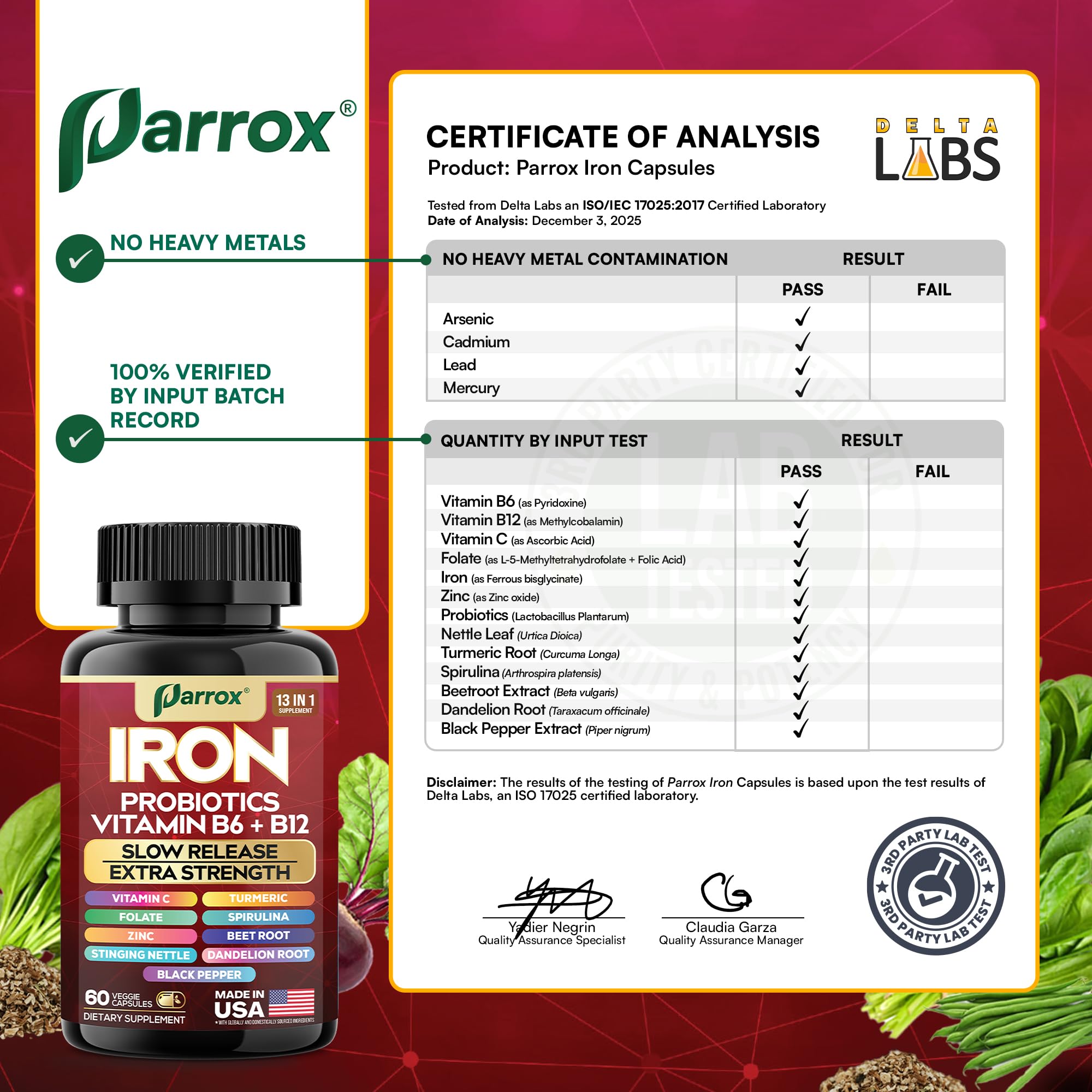Parrox complexe de vitamines zinc acide folique, soutien métabolique quotidien.