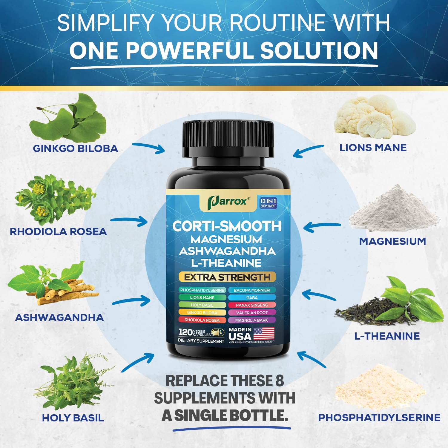 Parrox Corti-Smooth : ginkgo-biloba pour une clarté mentale potentielle.