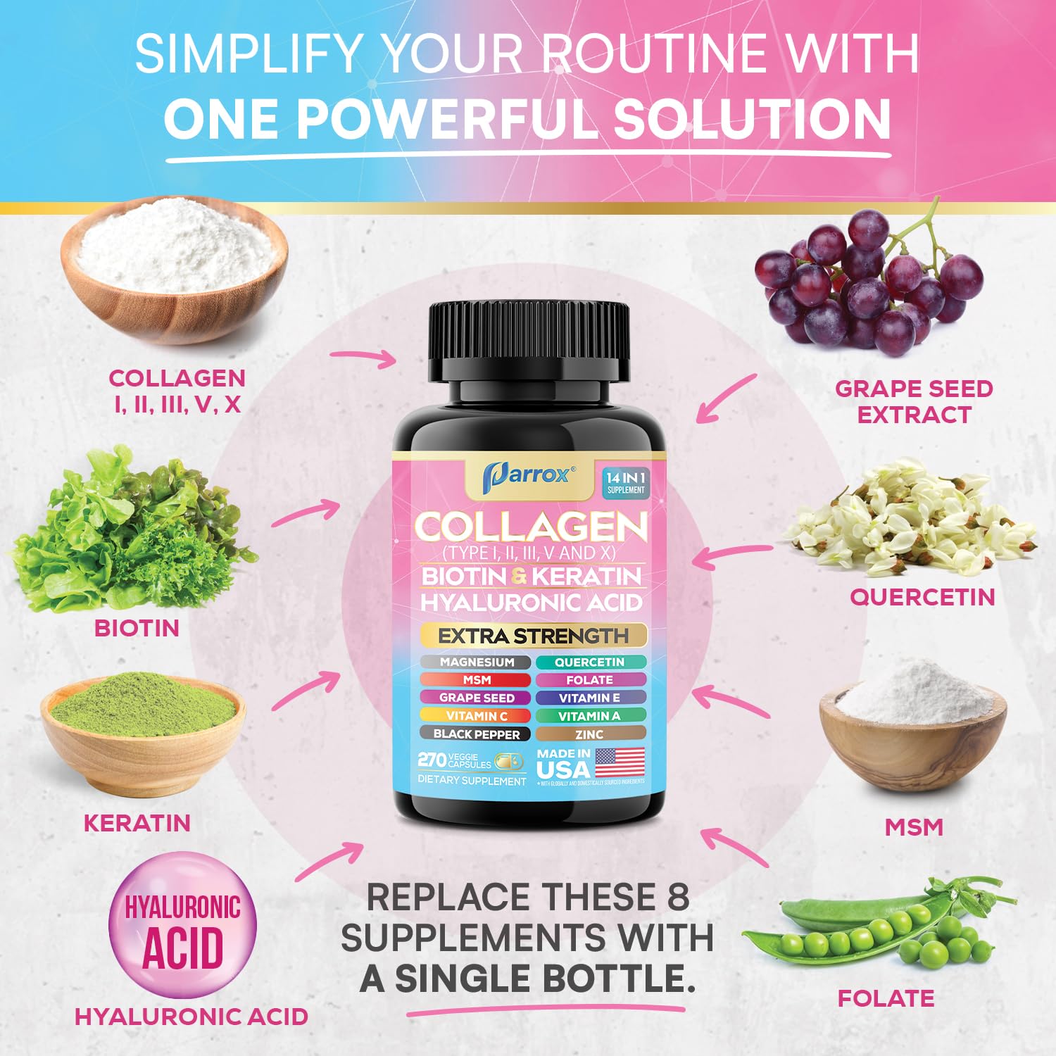 Parrox Collagen 14-en-1 – fabrication USA: qualité et traçabilité garanties.