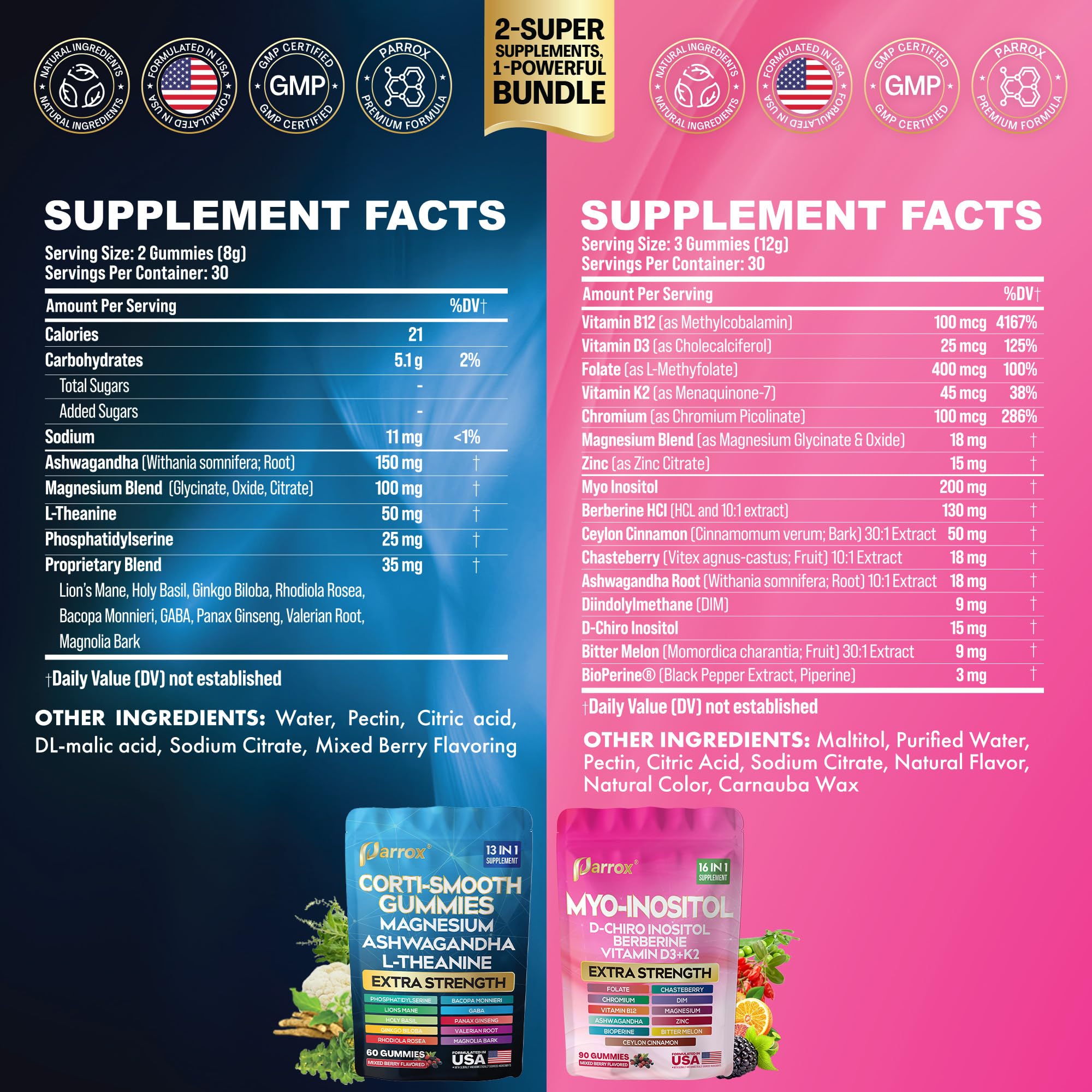 Parrox gommes: absorption améliorée avec Ashwagandha et L-Theanine pour la concentration.