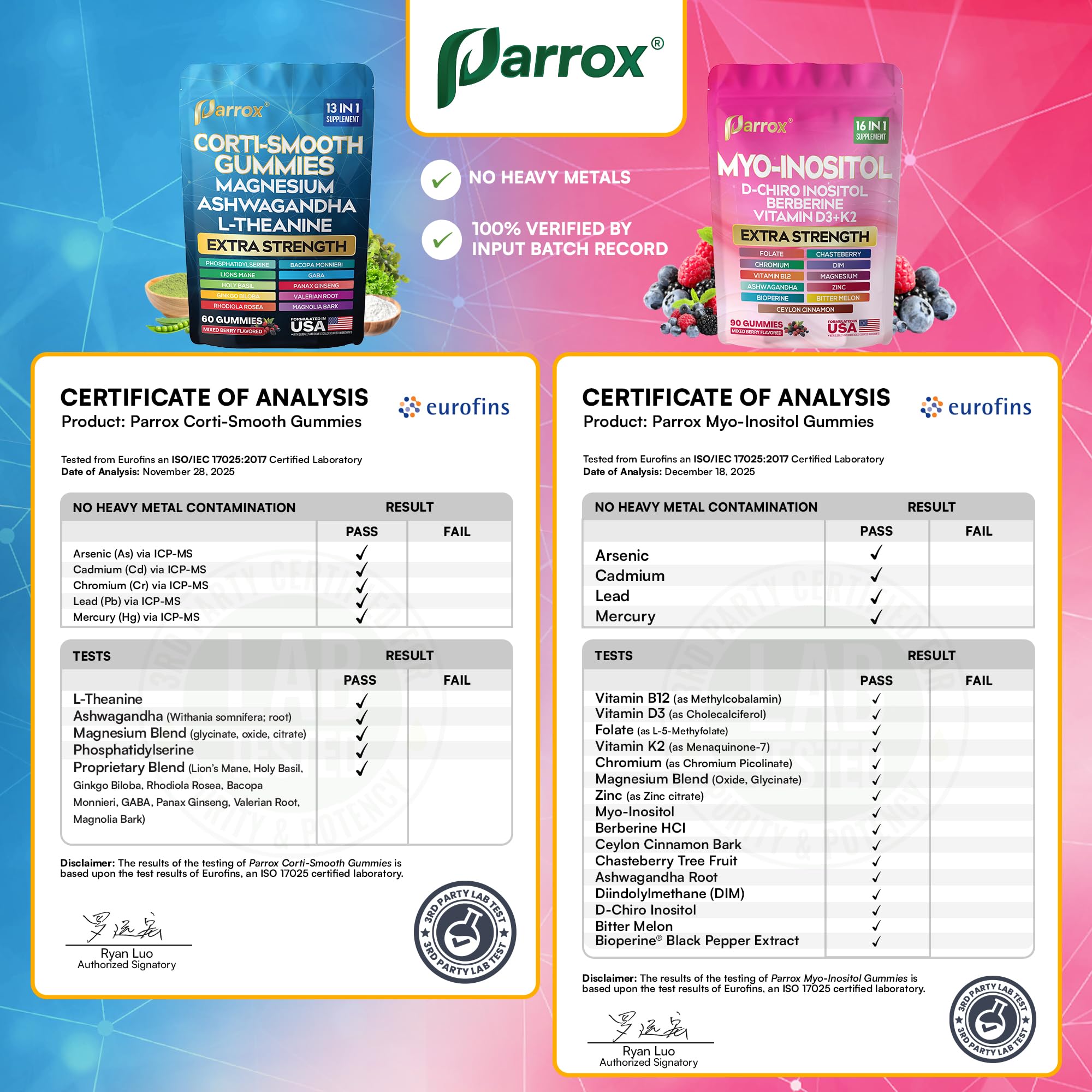 Parrox gommes: crinière de lion pour énergie et concentration.