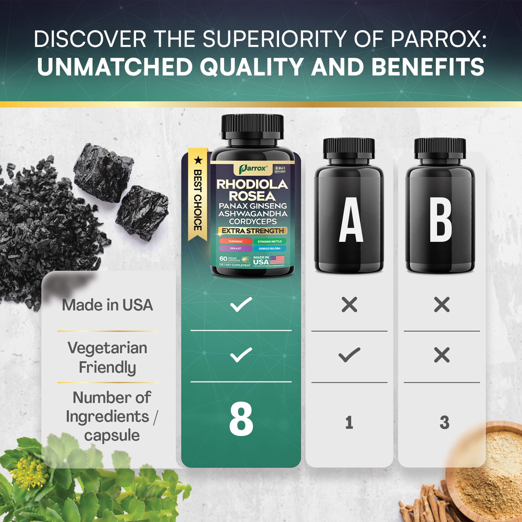 Parrox ingrédients rhodiola rosea, rhodiola mis en avant pour soutenir la concentration