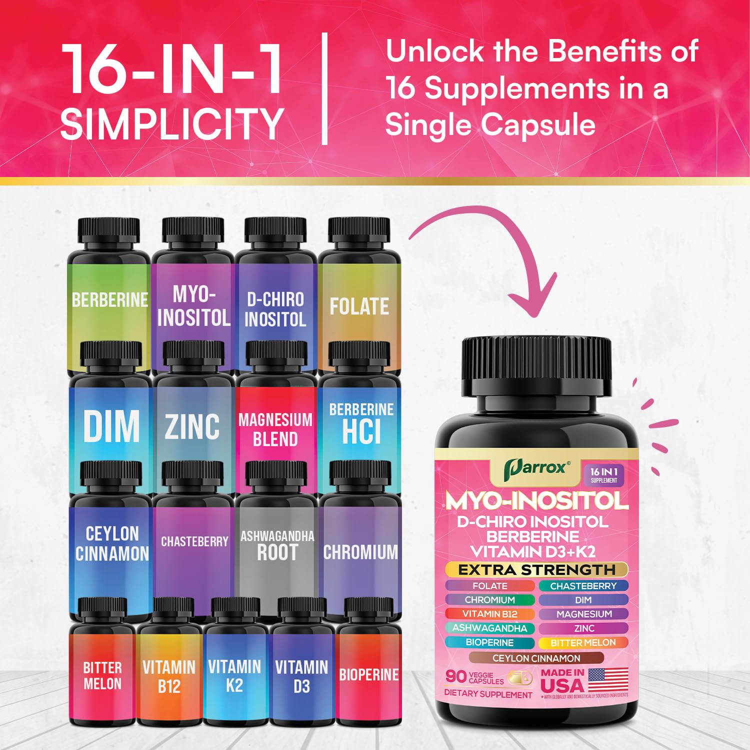 Coffret Parrox Myo-Inositol deux bouteilles pour votre routine.
