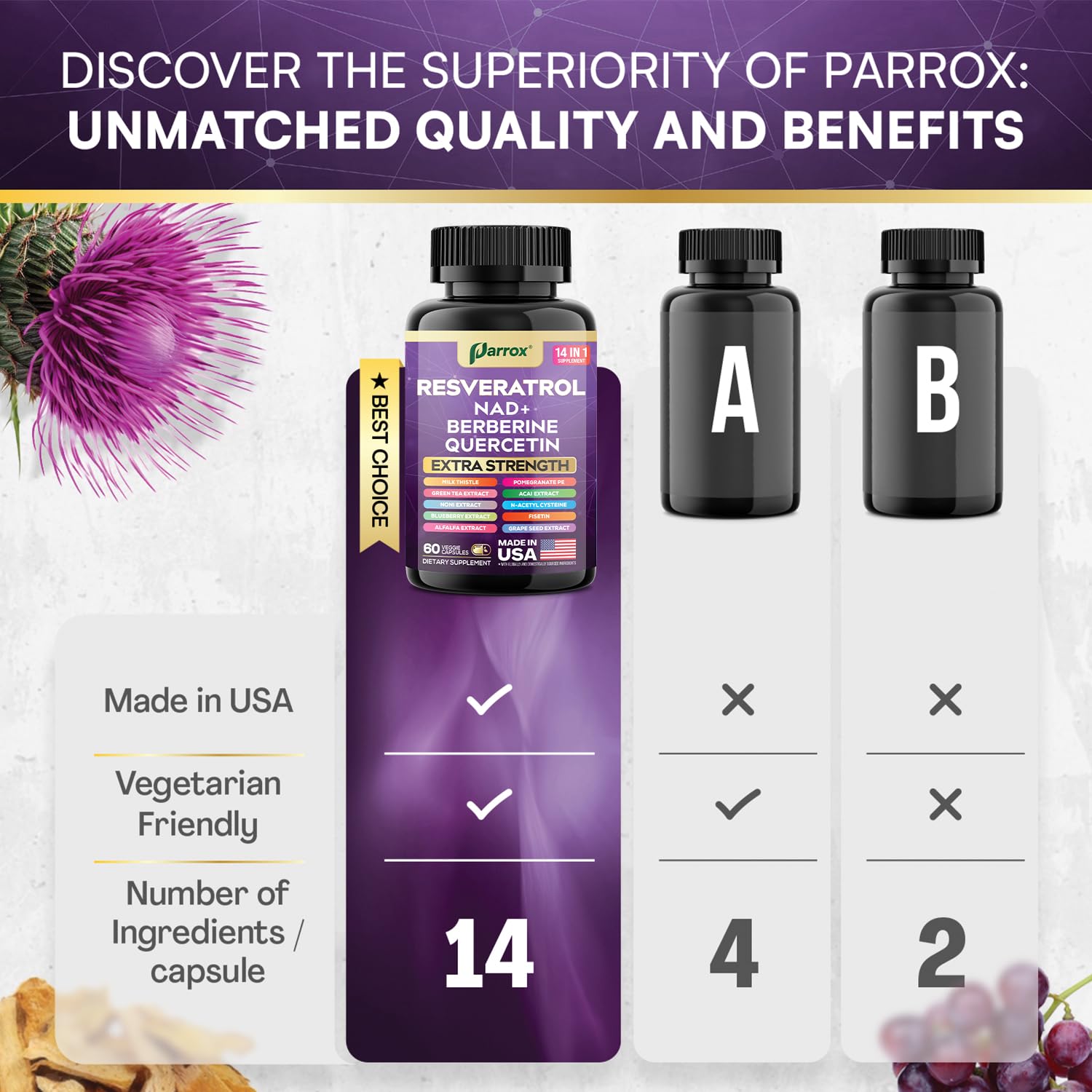 Parrox Resveratrol: chardon-Marie et plantes pour un quotidien équilibré.