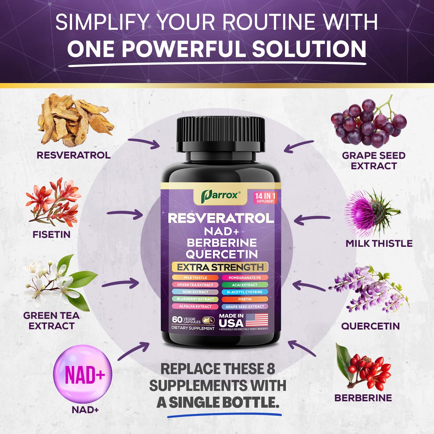 Parrox Resveratrol: NAD+ et NAC pour soutenir l’énergie cellulaire au quotidien.