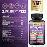 Parrox Resveratrol: mélange d'extraits naturels pour une potentialité antioxydante.