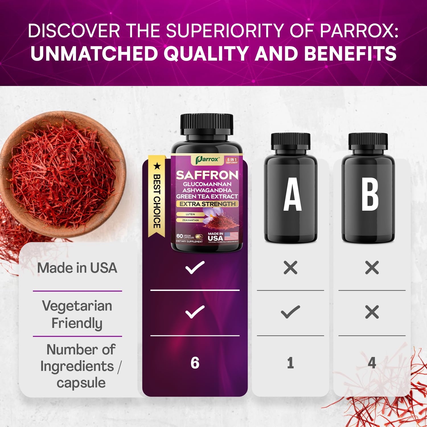Parrox Safran: glucomannane pour fibre et satiété